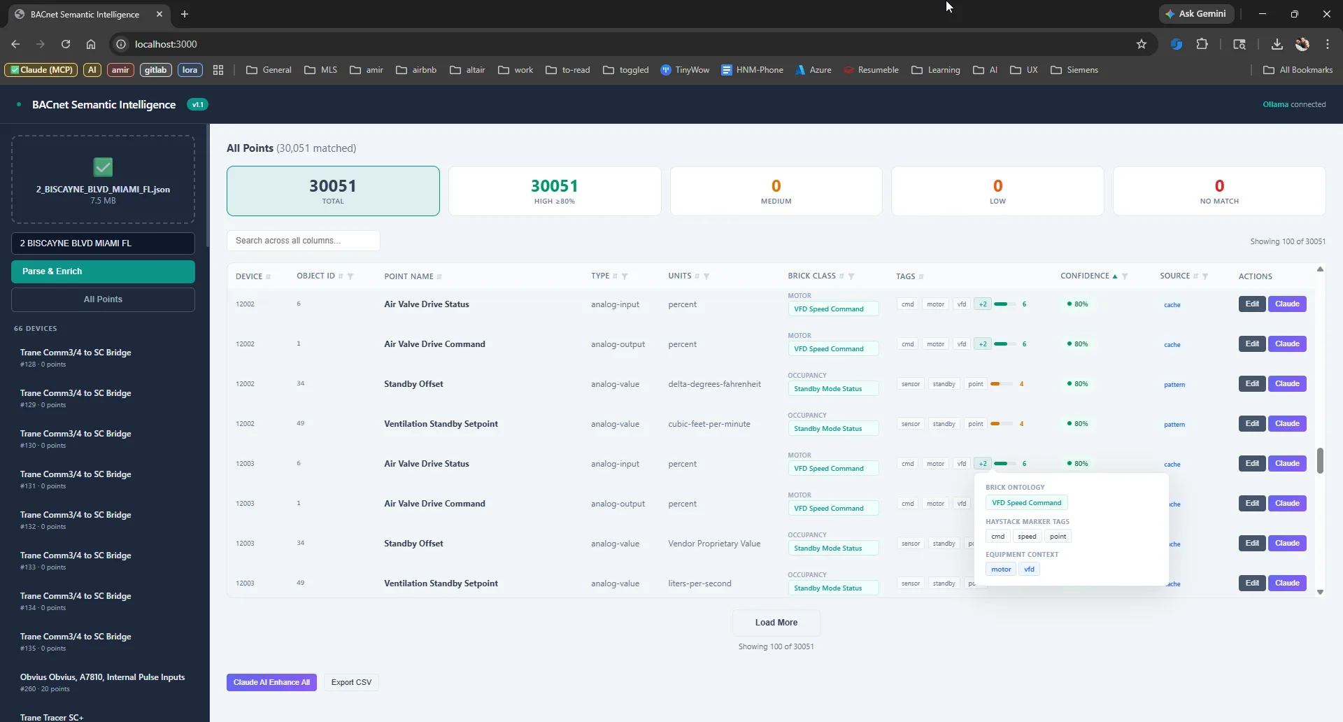 AI-Powered BACnet Datapoint Normalization