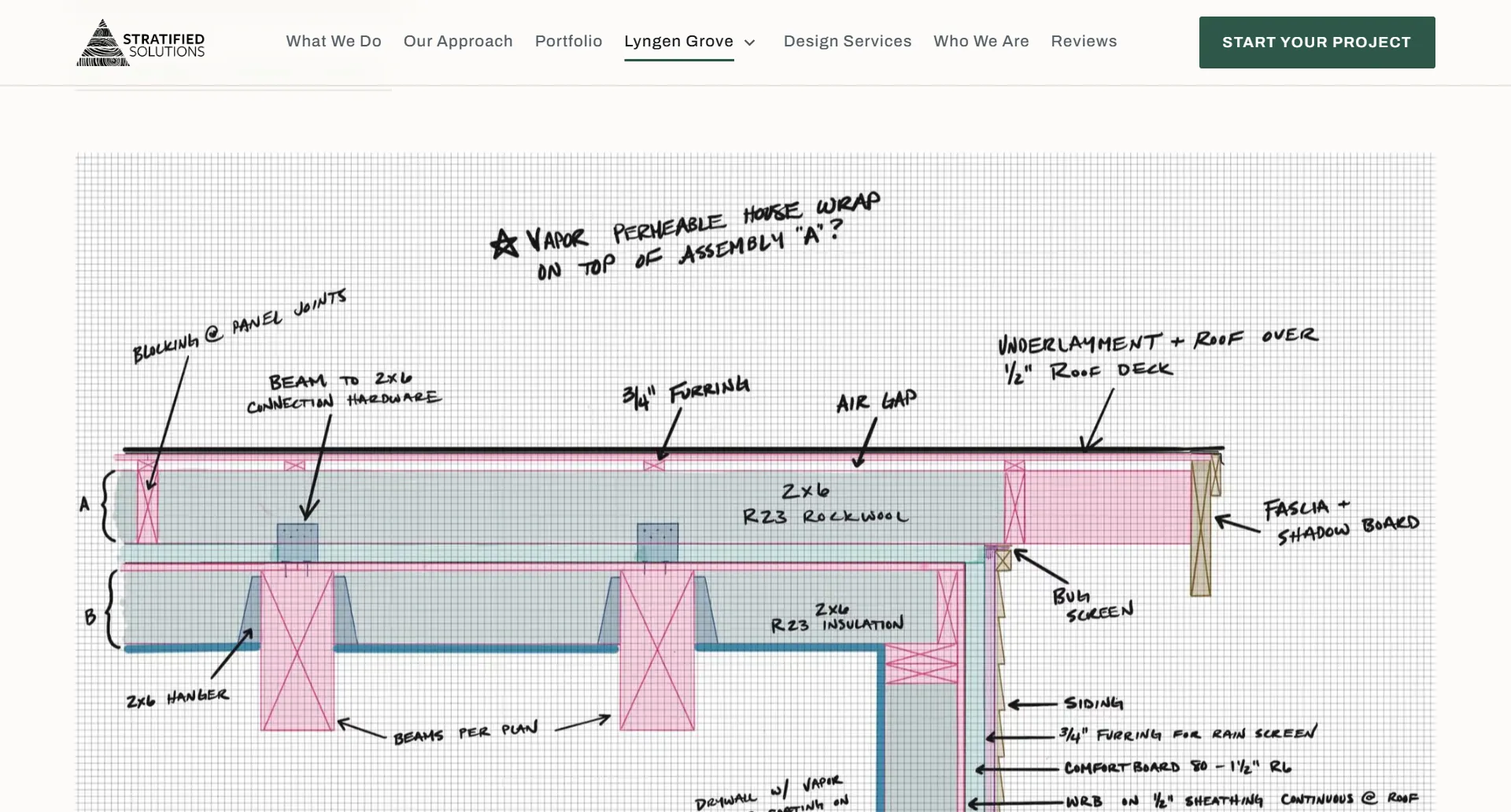 Stratified Solutions - Website for a Design-Build Contractor screenshot 4 of 4